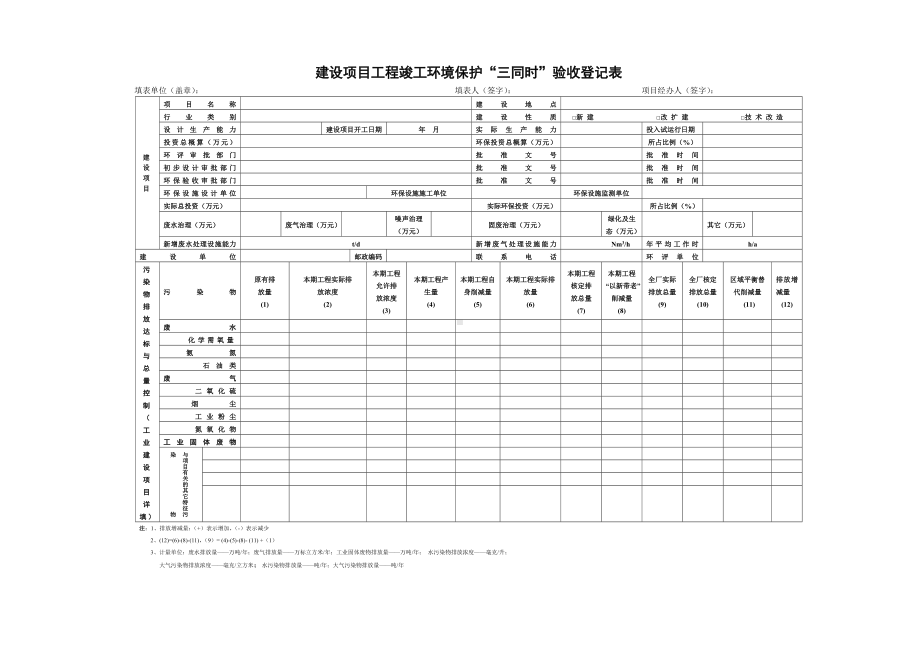 建设项目工程竣工环境保护三同时验收登记表参考模板范本.doc_第1页