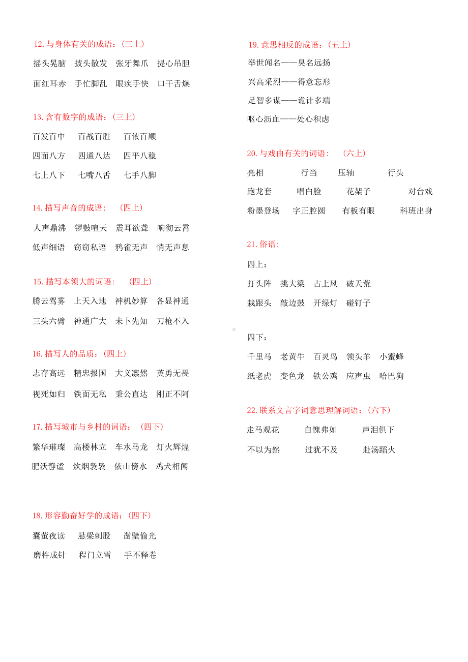 （部）统编版六年级下册《语文》 1-6年级园地词语及日积月累素材.docx_第2页