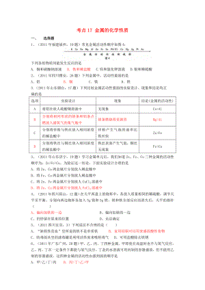 -中考化学真题按知识点分类考点17金属的化学性质.doc