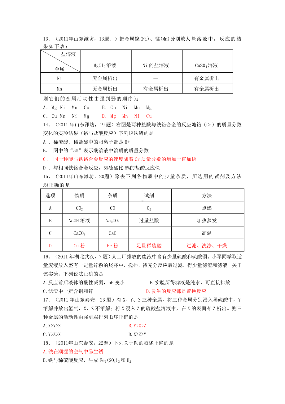 -中考化学真题按知识点分类考点17金属的化学性质.doc_第3页