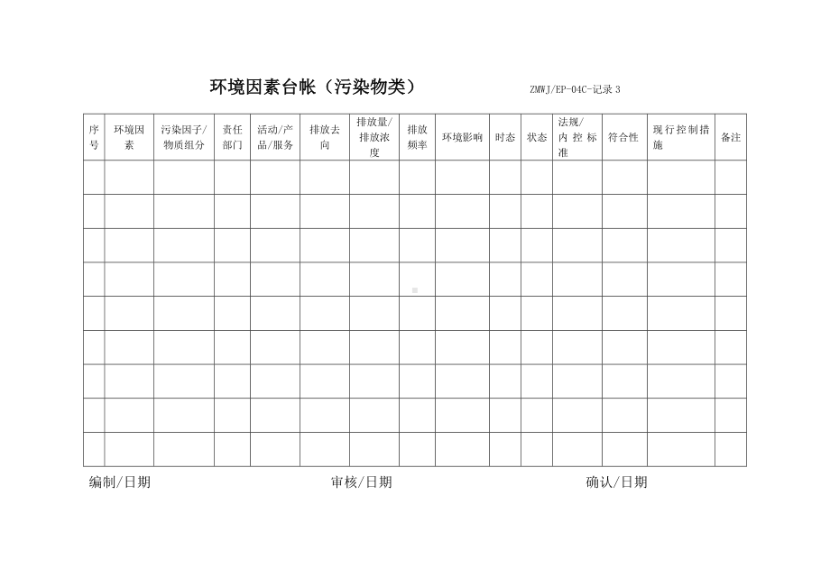 环境因素台帐（污染物类）参考模板范本.doc_第1页