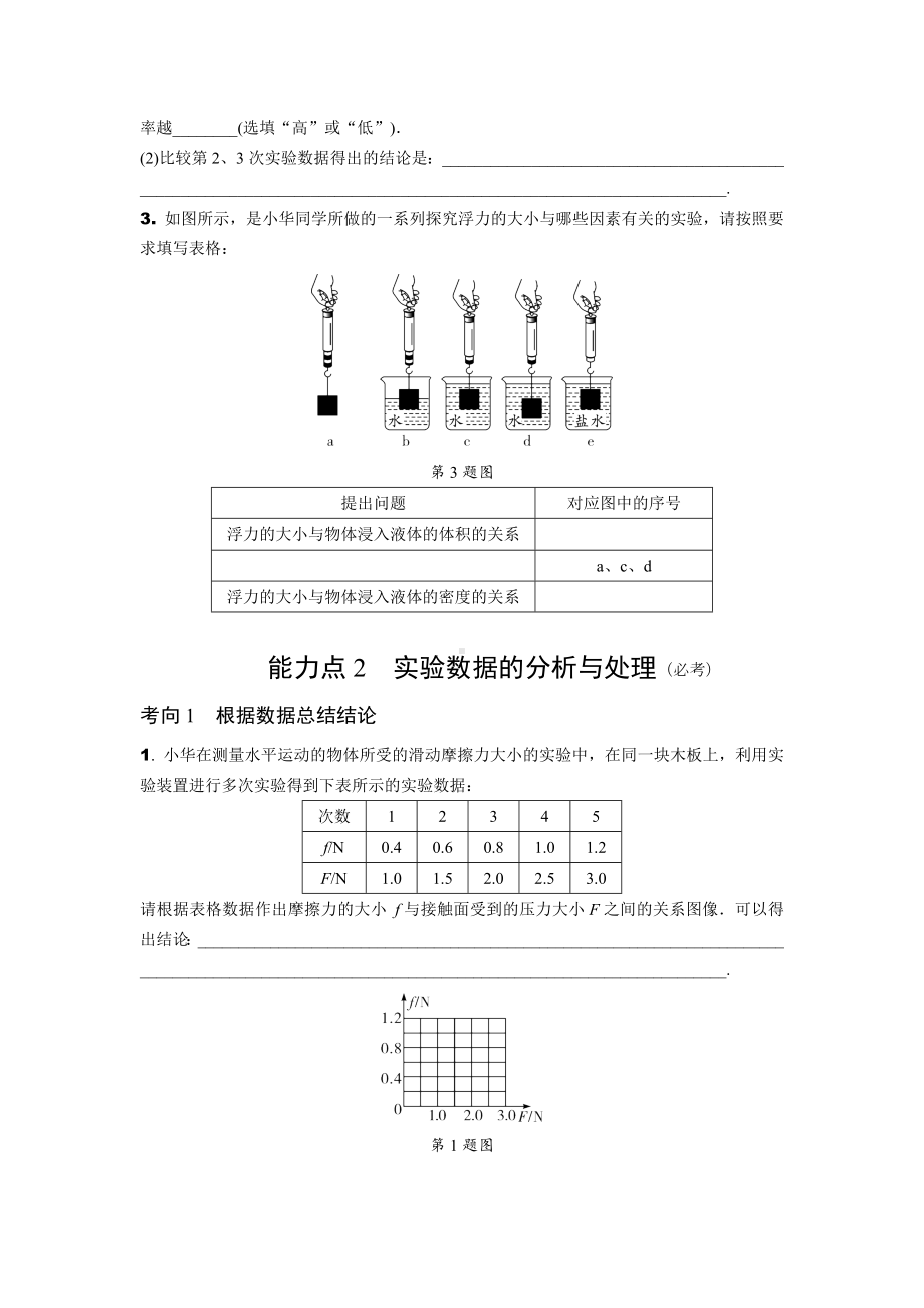 2021年中考物理常考考点复习专题六-力学课内重点实验题.doc_第2页