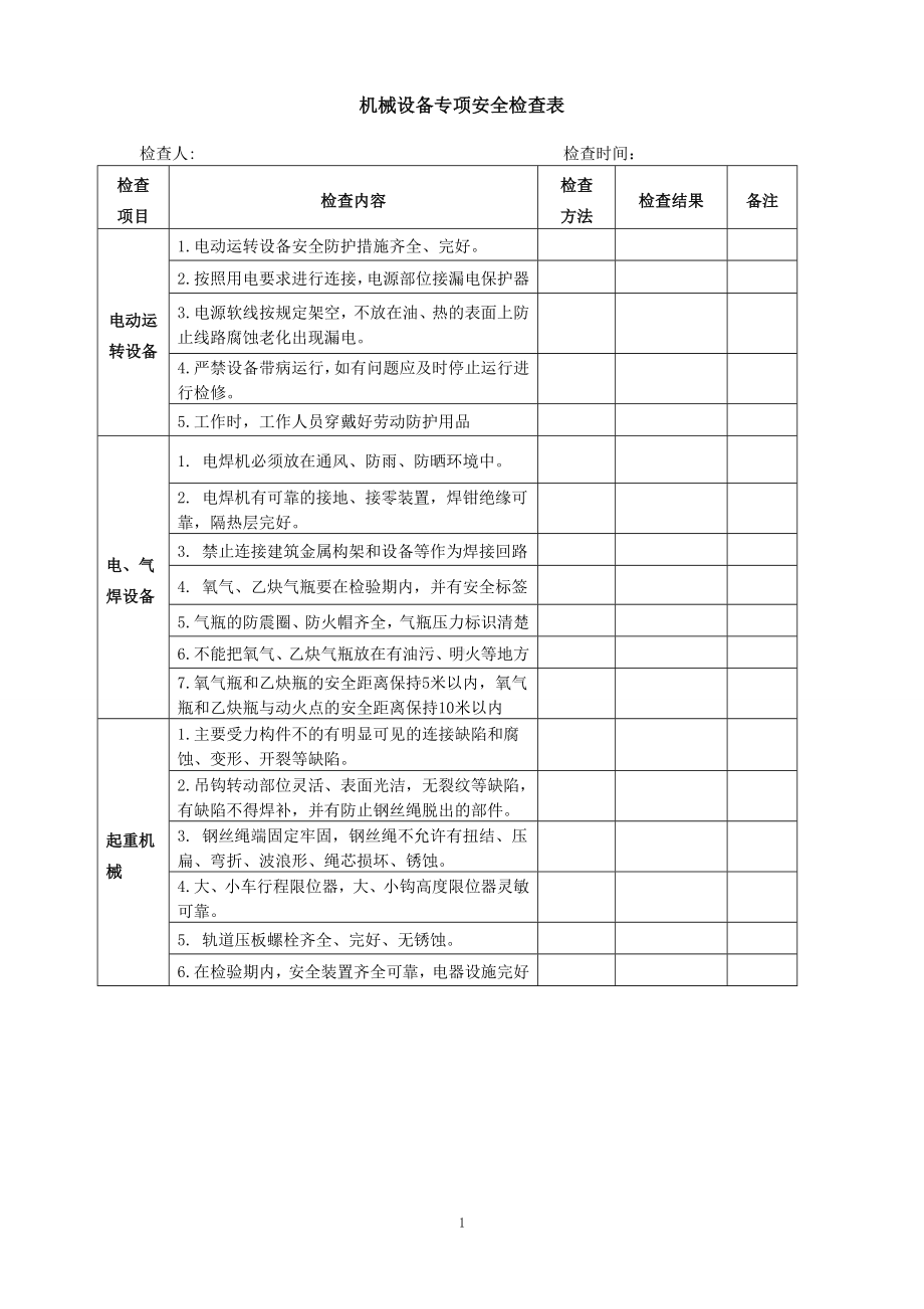 机械设备专项安全检查表参考模板范本.doc_第1页