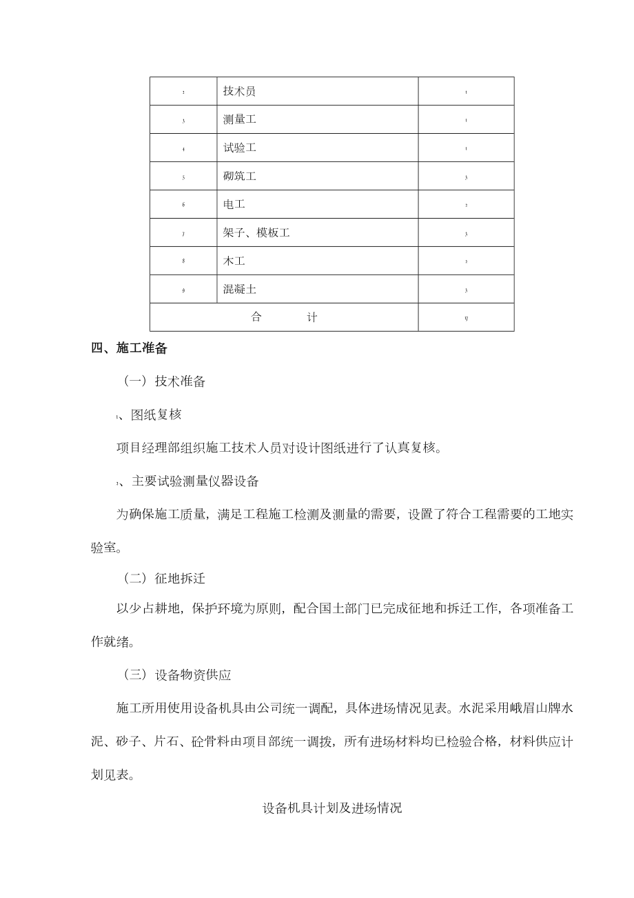 1—Φ1500mm钢筋混凝土圆管涵施工组织设计.doc_第3页