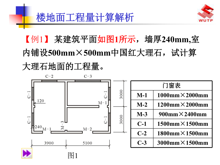 装饰预算例题.ppt_第1页