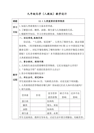 2021-2022学年人教版九年级化学下册12.docx