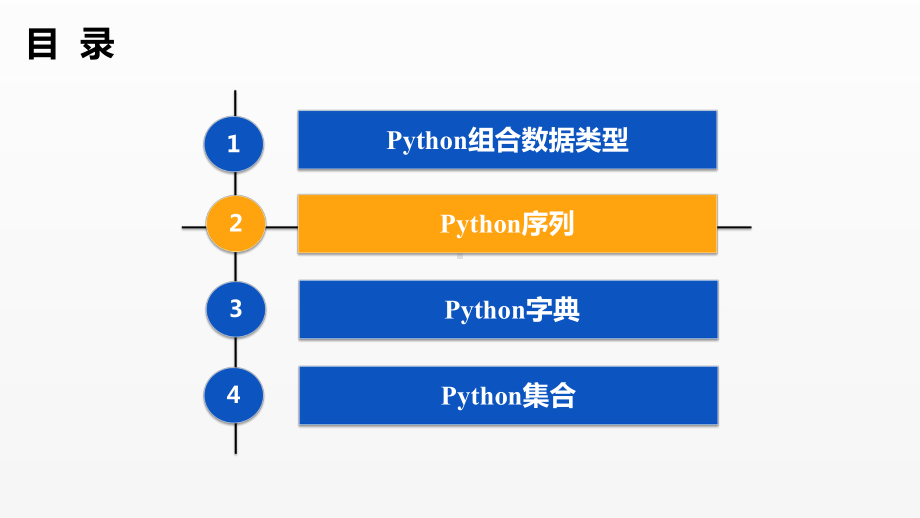 《Python程序设计基础》课件第7章 列表元组字典.pptx_第3页