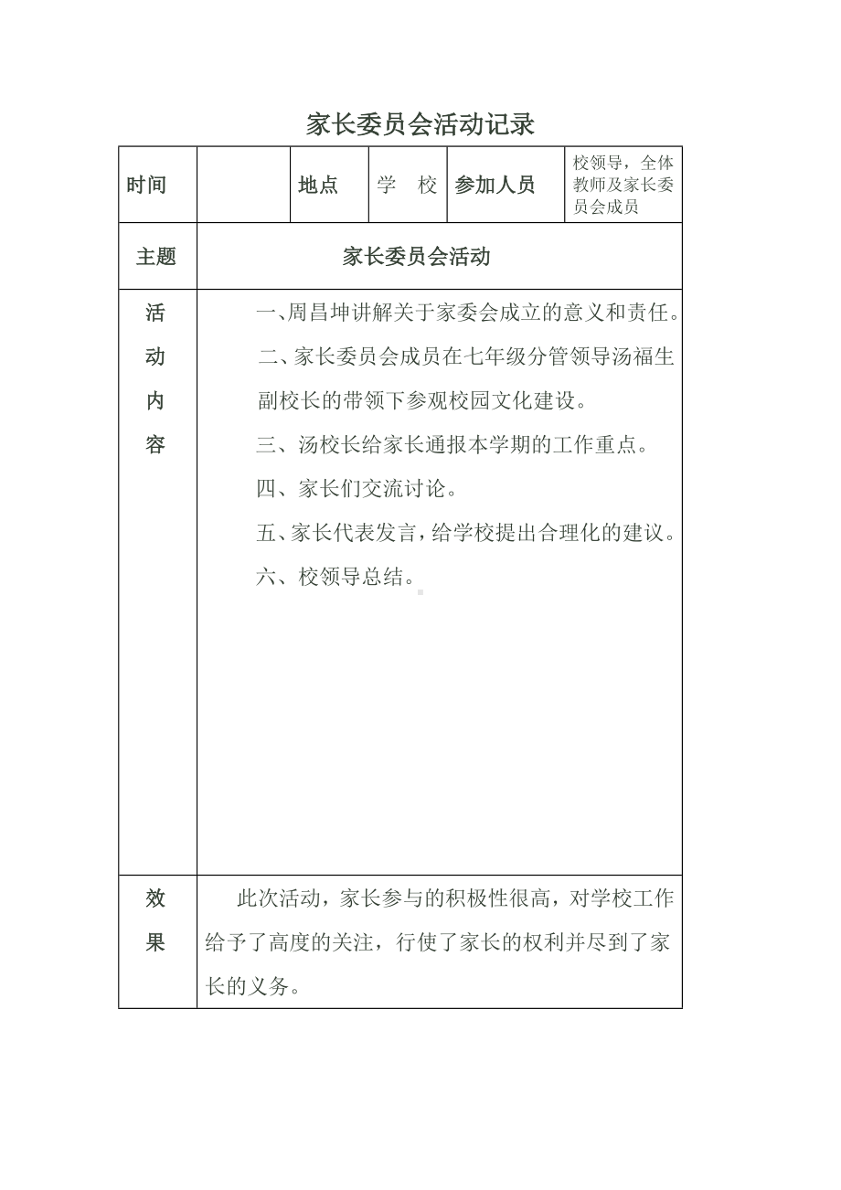 家长委员会活动记录参考模板范本.doc_第1页