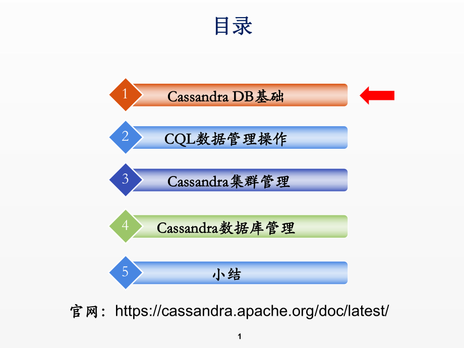 《NOSQL数据库技术》课件第9章-Cassandra列族数据库.pptx_第1页