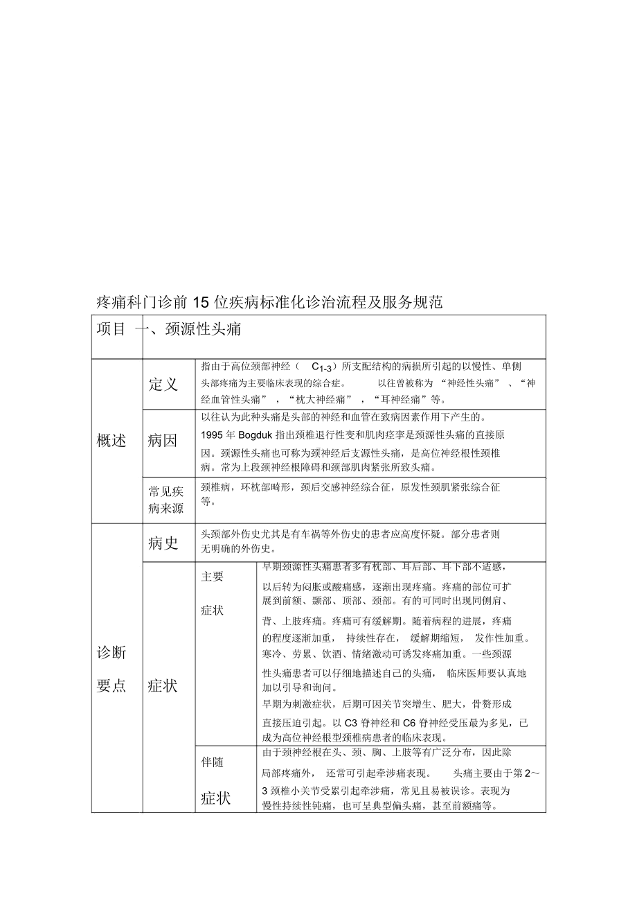 15种疼痛科常见疾病资料.docx_第2页