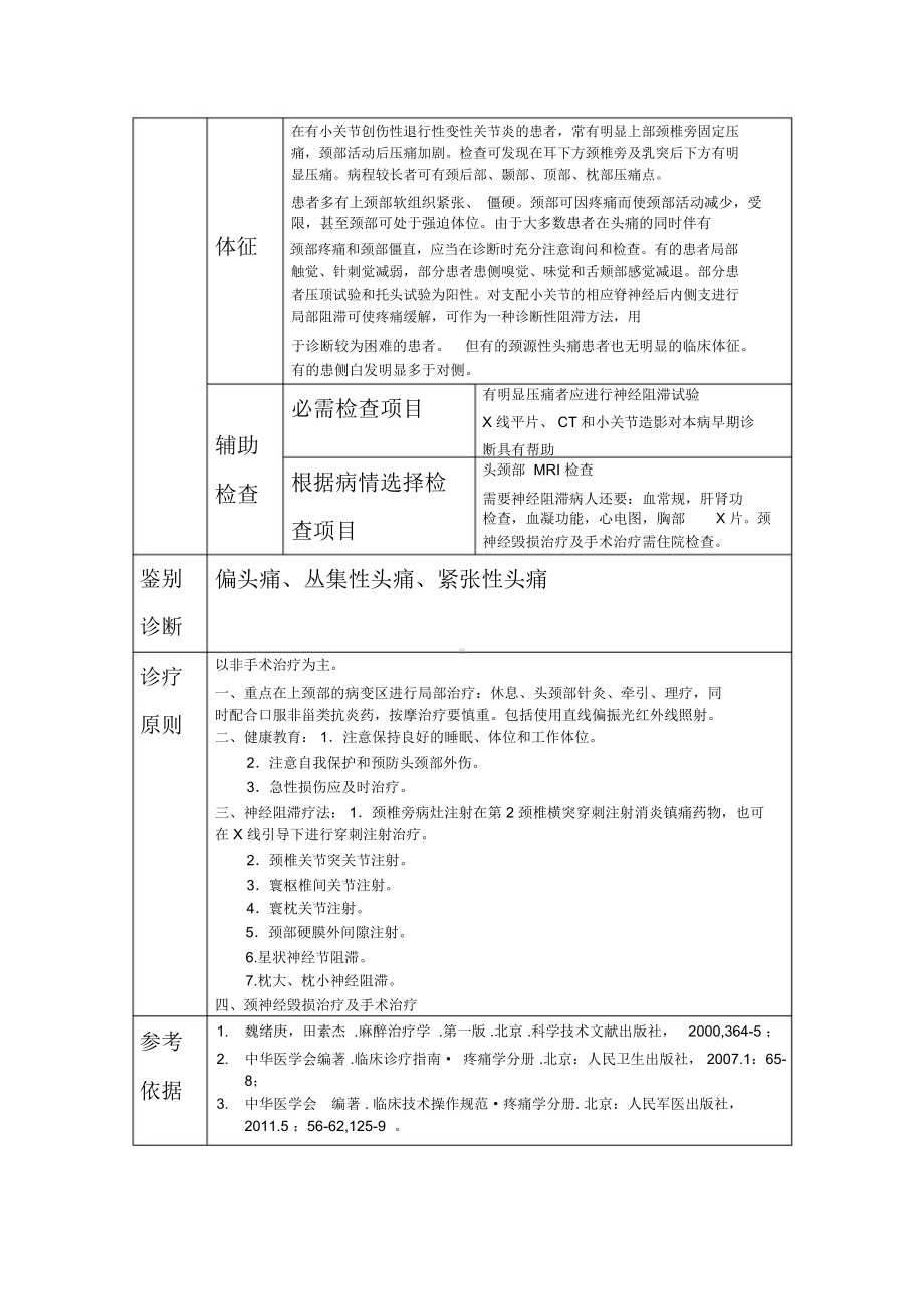 15种疼痛科常见疾病资料.docx_第3页