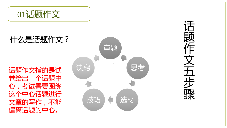 （部）统编版六年级下册《语文》小升初衔接作文写作指导ppt课件(共19张PPT).pptx_第3页