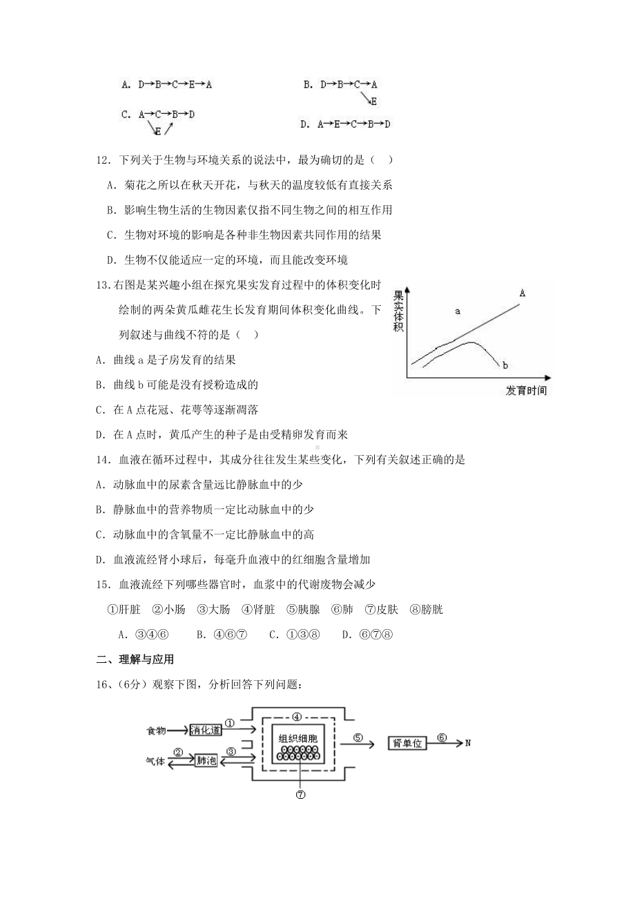 -中考生物结业考试模拟试题-人教新课标版.doc_第3页