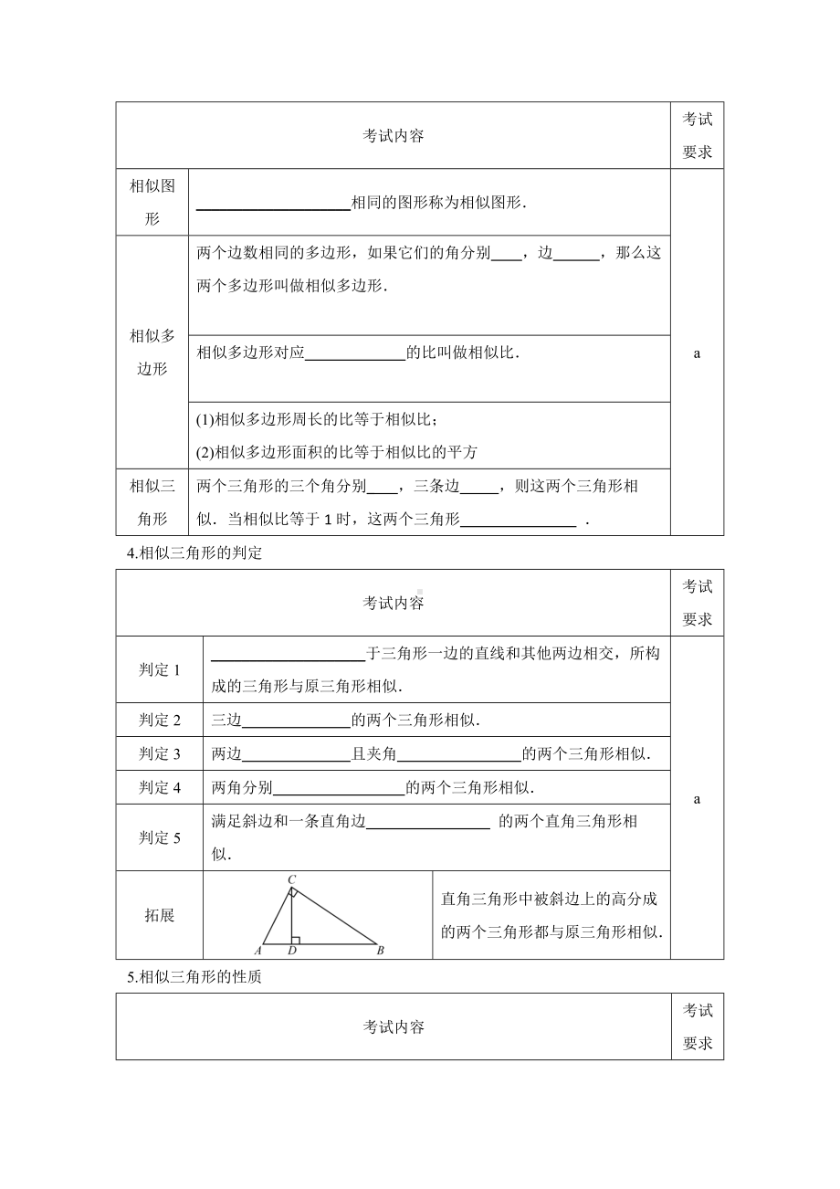 2021年中考数学二轮专题复习讲义：第28讲-图形的相似-第1课时-相似形.doc_第2页