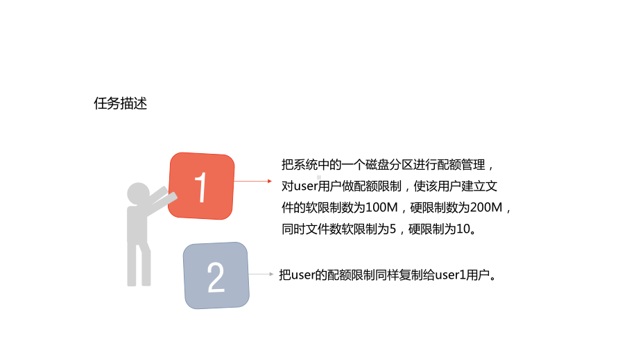 《Linux操作系统》课件任务12 给磁盘空间做配额.pptx_第2页