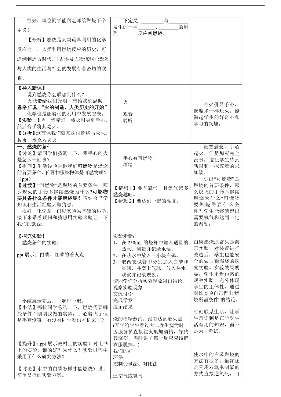 化学九年级上册第七单元燃烧与灭火教学设计参考模板范本.doc_第2页