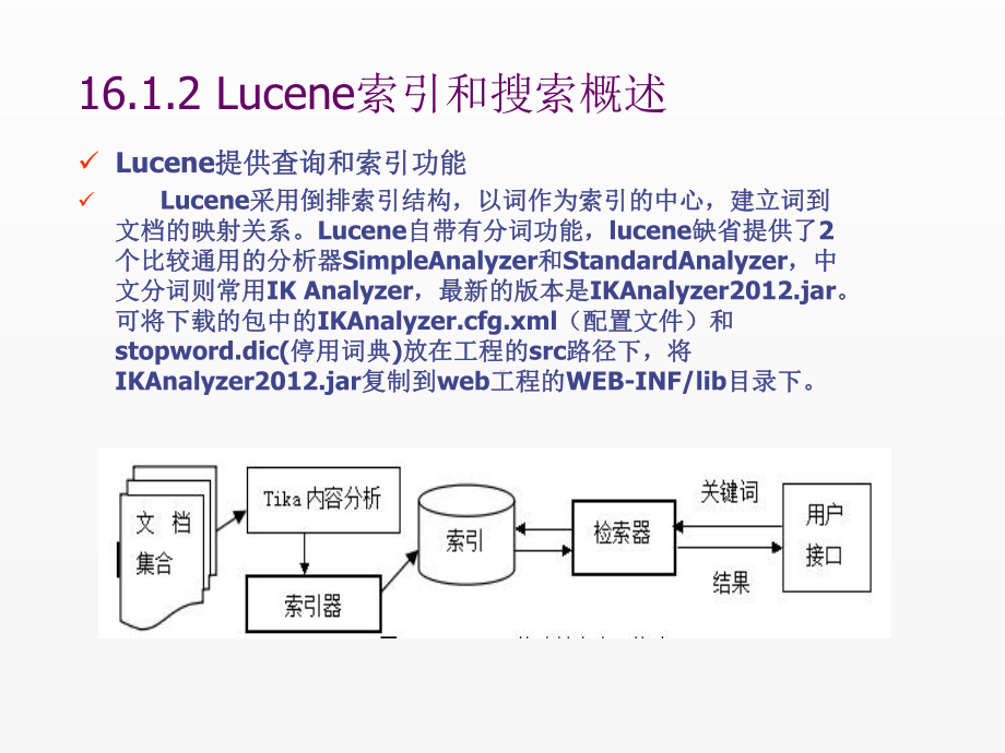 《Spring编程技术与应用》课件16.ppt_第2页