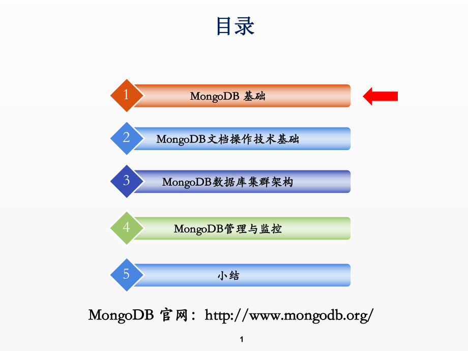 《NOSQL数据库技术》课件第5章-MongoDB文档数据库.pptx_第1页