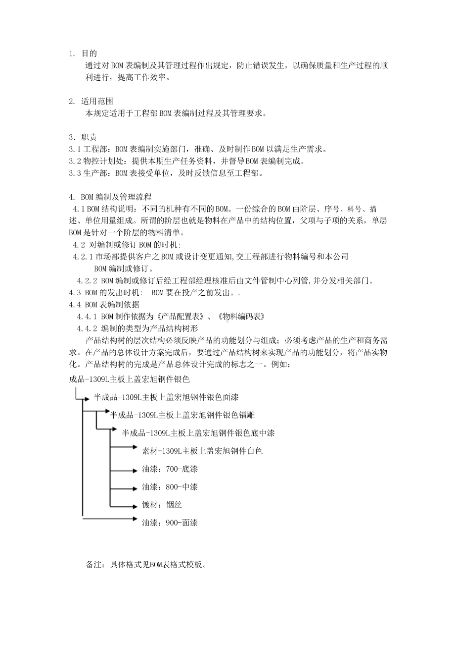 BOM表管理及规则.docx_第1页