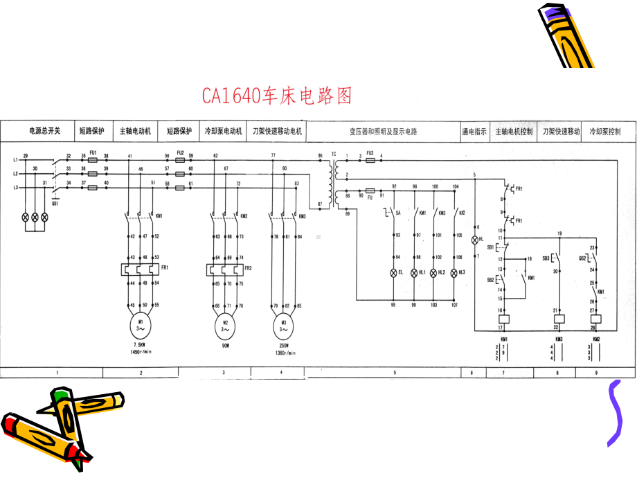 车床电路排故.ppt_第2页