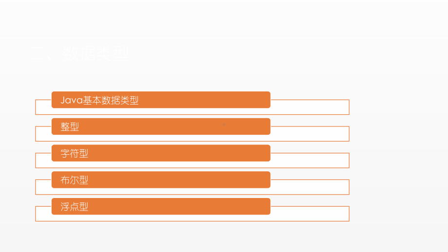 《JAVA面向对象设计》课件第二章 数据类型和运算符.pptx_第3页