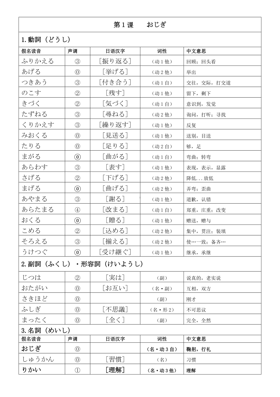 第1课 おじぎ 单词讲义 -2023新人教版《高中日语》必修第一册.docx_第1页