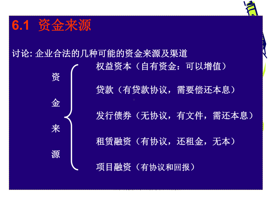 资金筹集的经济分析王震勤.ppt_第3页