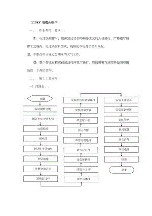 10kV高压电缆头制作技术总结.doc