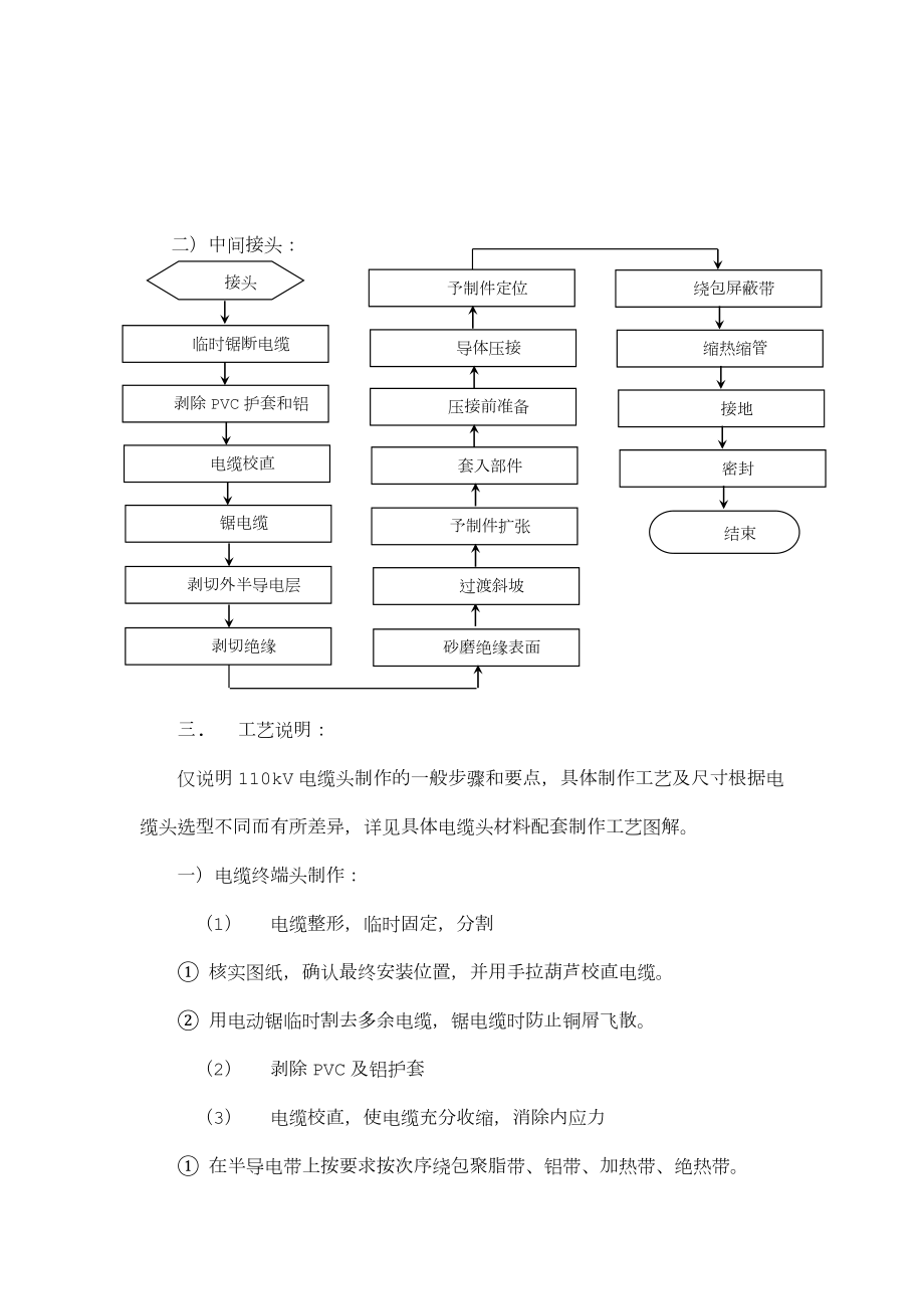 10kV高压电缆头制作技术总结.doc_第2页