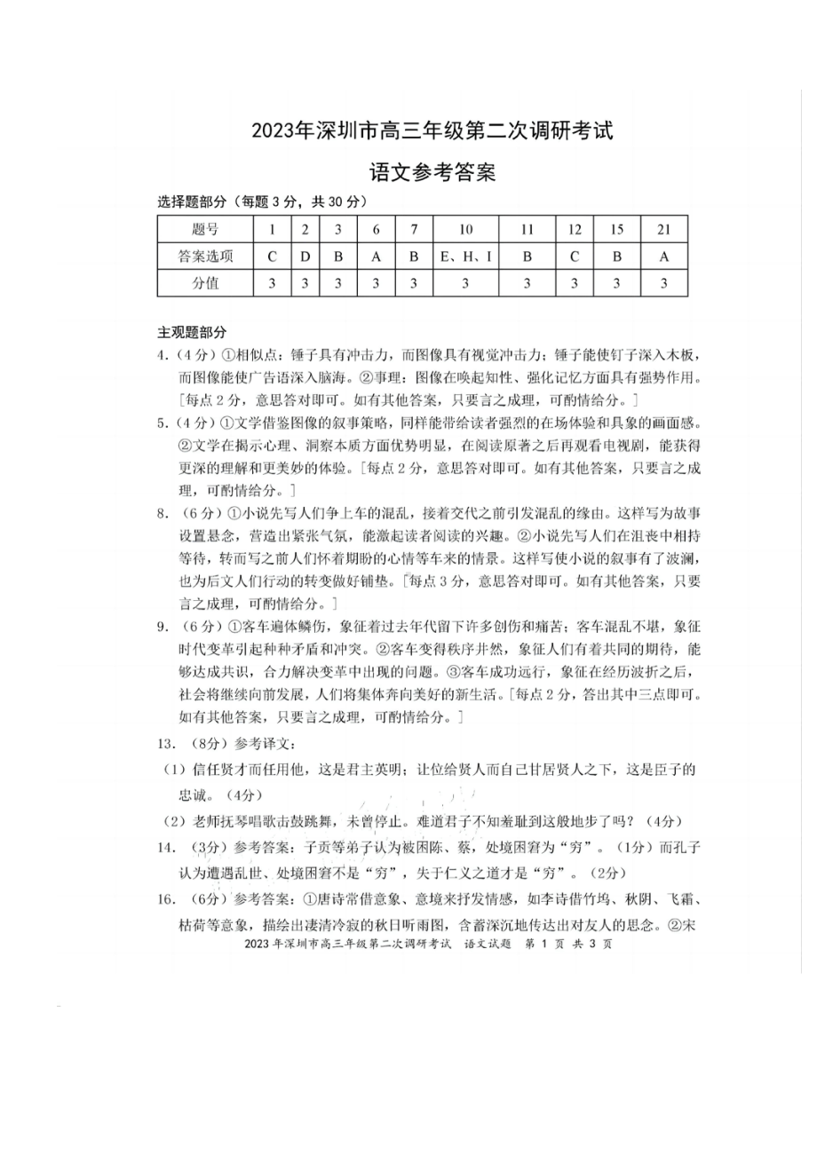 2023年深圳市高三年级第二次调研考试 语文答案.pdf_第1页