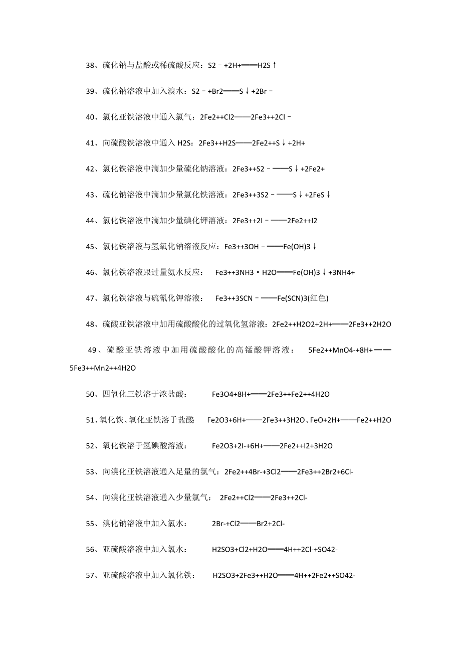 (高考)高中化学79个常考的无机离子方程式总结.docx_第3页