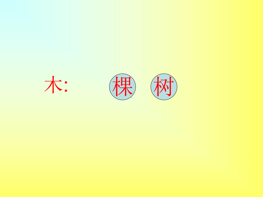 语文园地四(第一课时).ppt_第3页