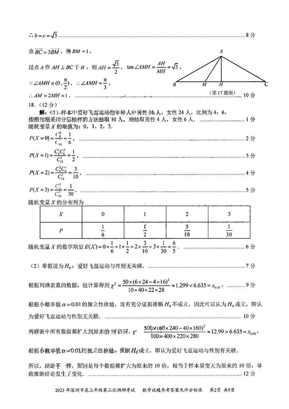 2023年深圳市高三年级第二次调研考试 数学答案.pdf_第2页