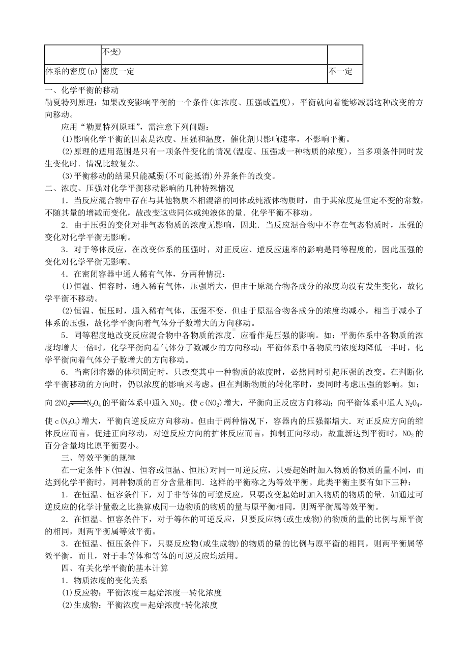 06专题六-化学反应速率化学平衡专题.doc_第2页