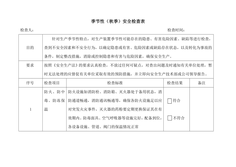 季节性安全检查参考模板范本.doc_第1页