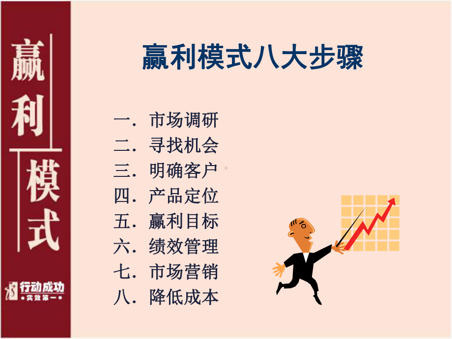 赢利模式讲义-.ppt_第2页