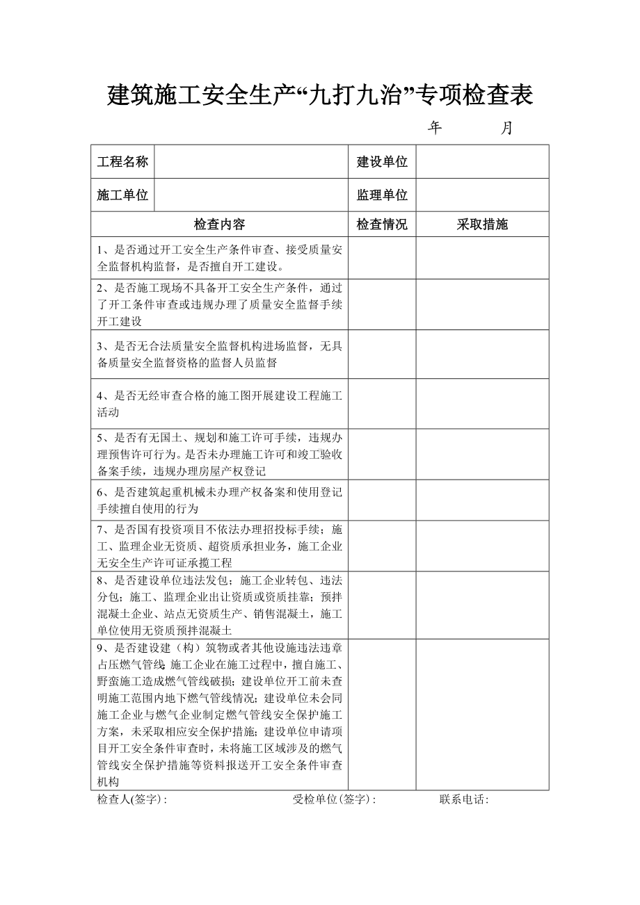 建筑施工安全生产九打九治专项检查表参考模板范本.doc_第1页