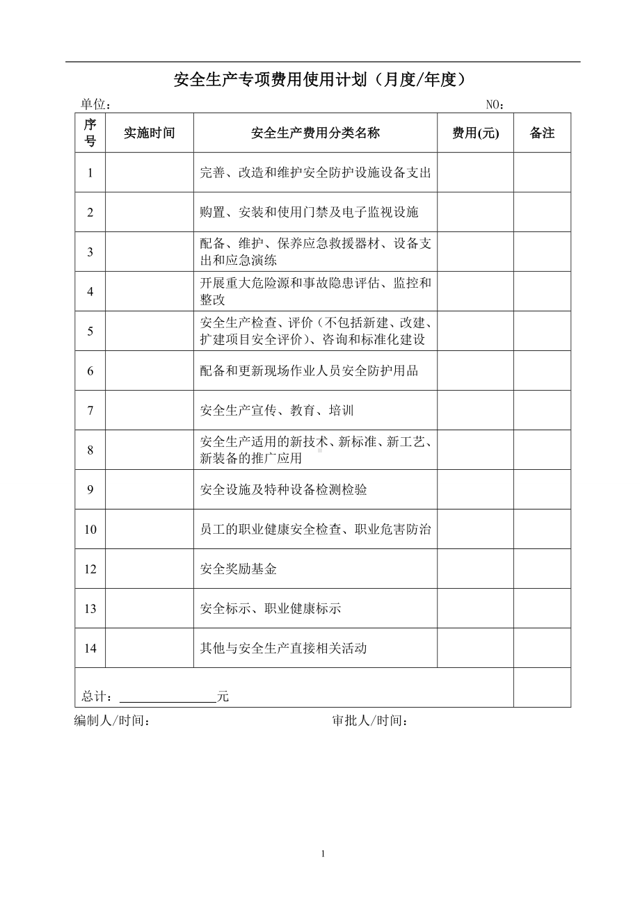 建设施工企业安全生产费用使用计划参考模板范本.doc_第1页