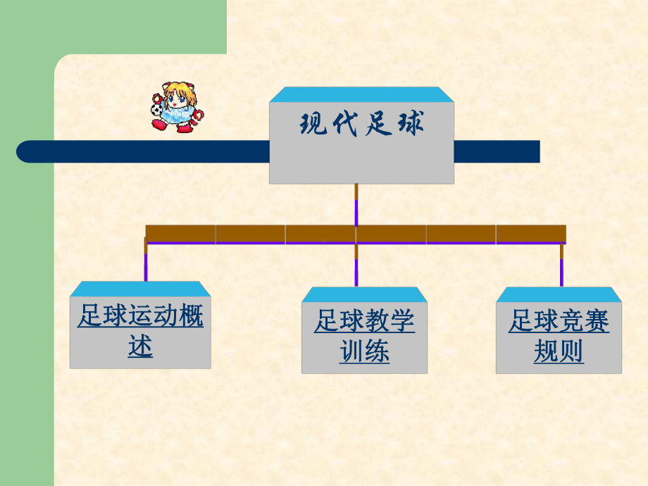 足球课件.ppt_第2页