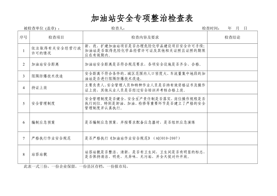 加油站安全专项整治检查表参考模板范本.doc_第1页