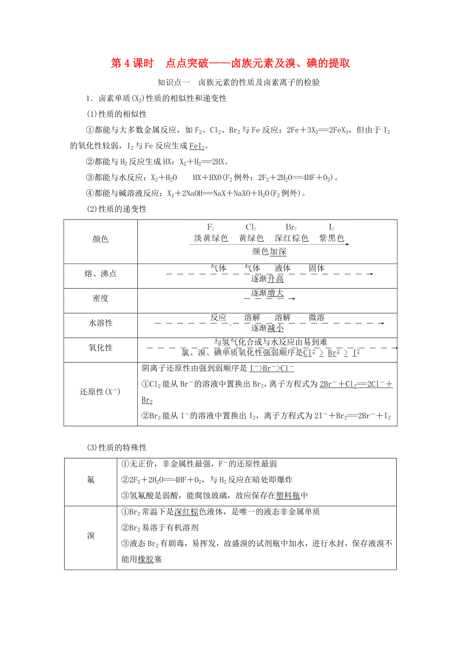 2021届高考化学一轮复习卤族元素及溴碘的提取学案.doc_第1页