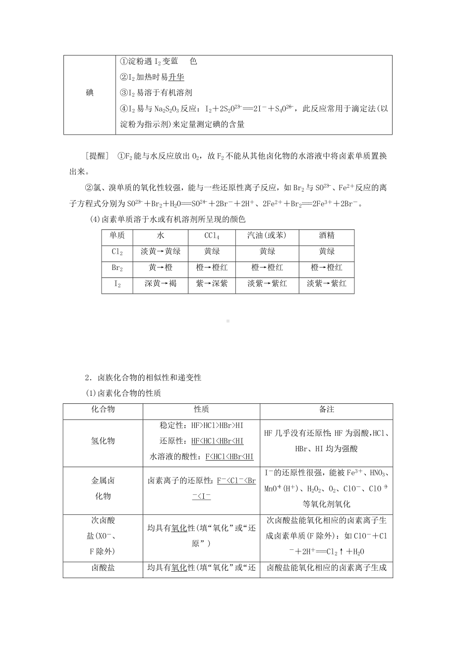 2021届高考化学一轮复习卤族元素及溴碘的提取学案.doc_第2页