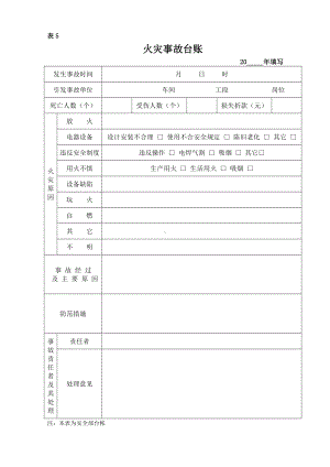 火灾事故台帐参考模板范本.doc