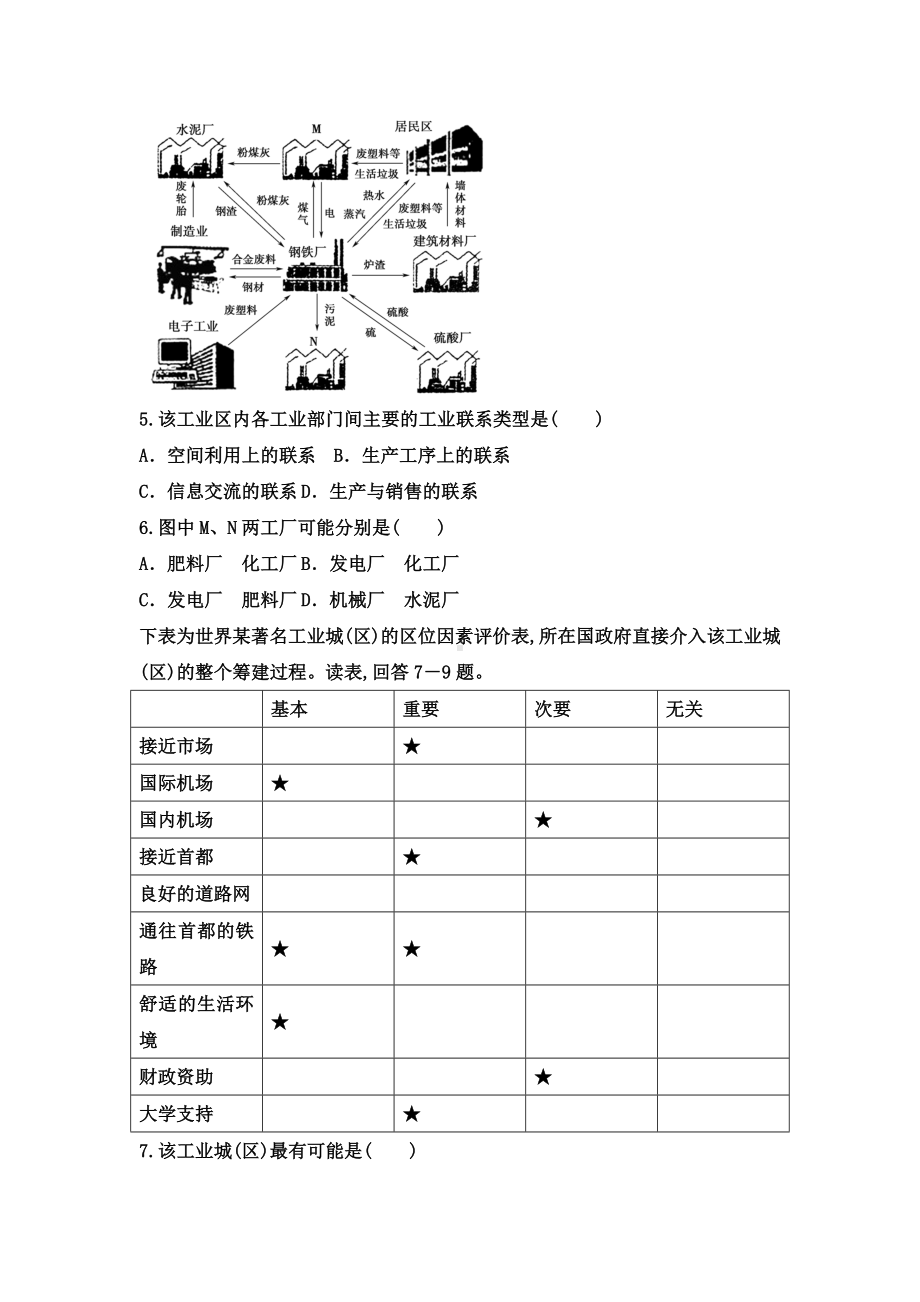 2021届高三地理一轮复习专题练习：工业地域的形成.docx_第2页