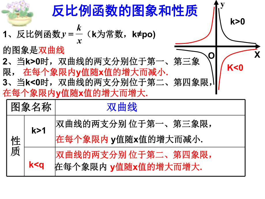 阿 联 酋 航 空 公 司 官 网-.ppt_第2页