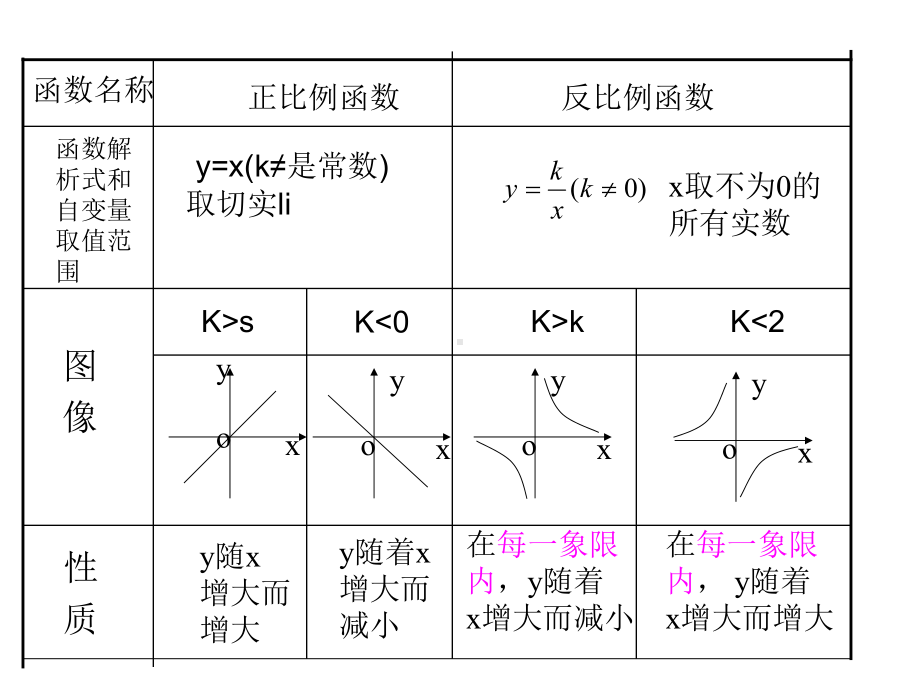 阿 联 酋 航 空 公 司 官 网-.ppt_第3页