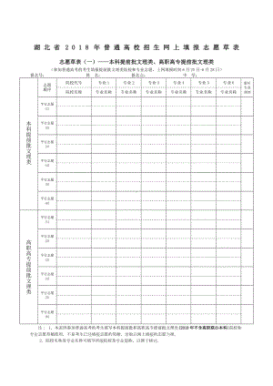 2018年湖北省高考志愿填报草表及填报说明.doc