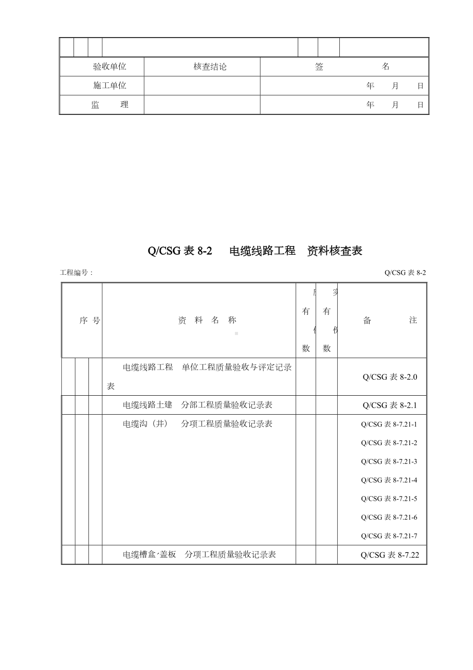 10—500kV输变电及配电工程质量验收与评定标准-第八册-配电工程.doc_第2页