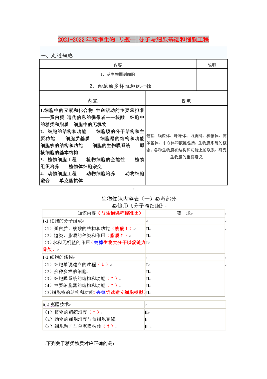 2021-2022年高考生物-专题一-分子与细胞基础和细胞工程.doc_第1页