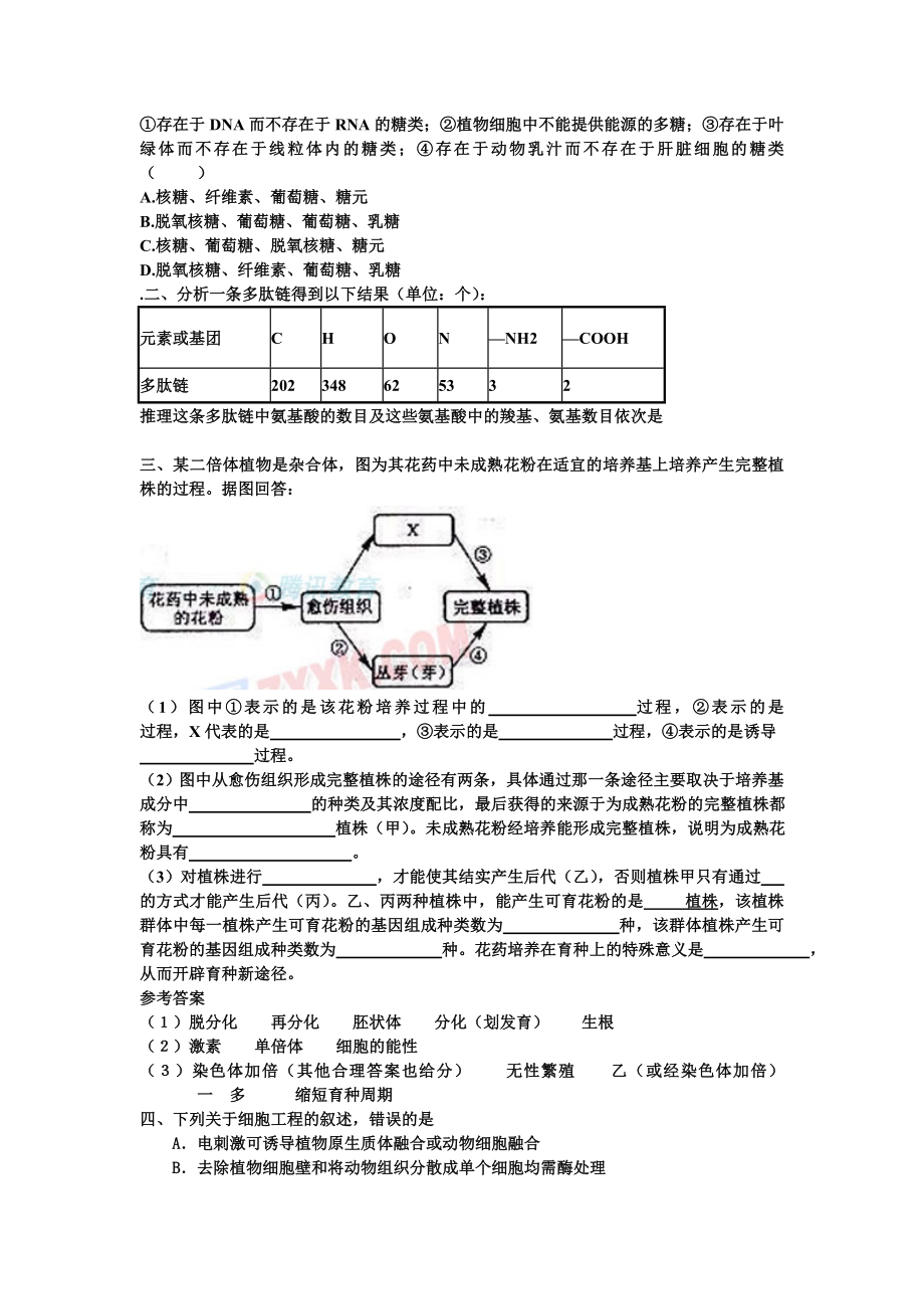 2021-2022年高考生物-专题一-分子与细胞基础和细胞工程.doc_第2页